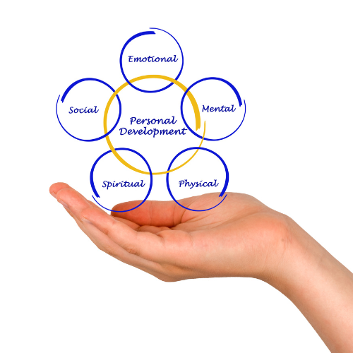 Flexible and Personalized Learning<br><br>