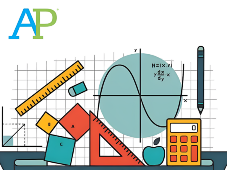 Mathematics Grade 11-12